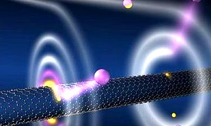 中国首个商用量子通信专网测试成功