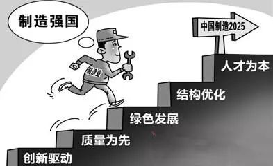 “中国制造2025”计划是什么?一文带你看懂!